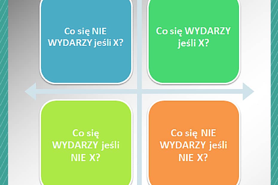 Postanowienia Noworoczne